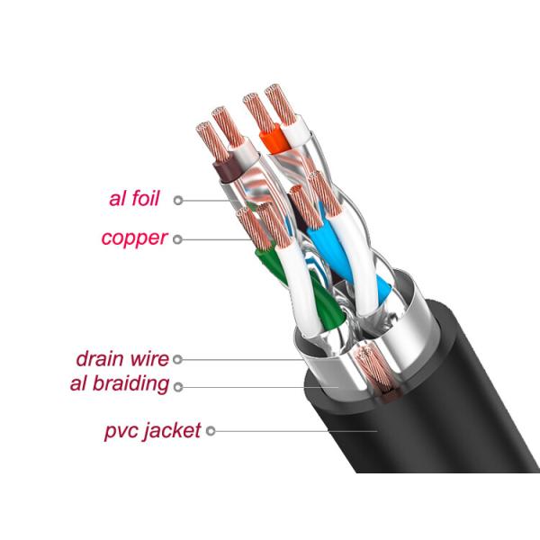 500 tipo distância de torção eletrônica toda em uma linha de produção de torção traseira da torção para o fio e o cabo de CAT7 CAT8