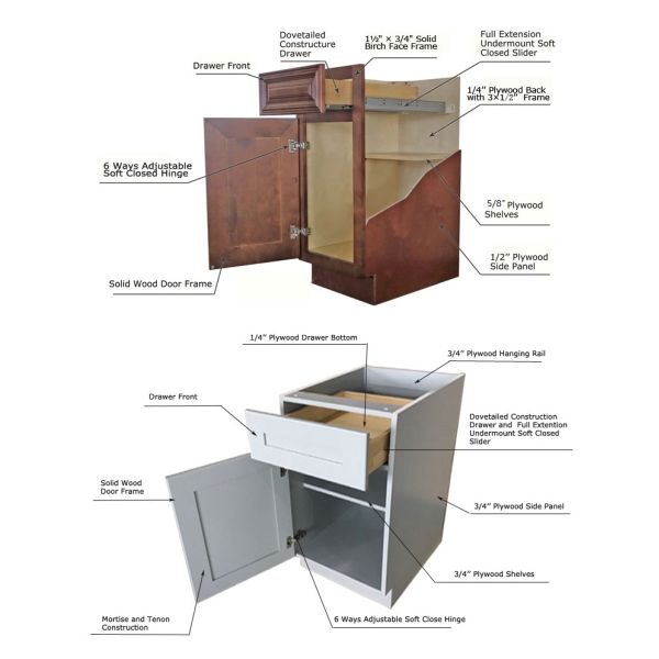 American Style Solid Wood Kitchen Cabinets with Shaker Door Design and Customized Eco-Friendly Colors