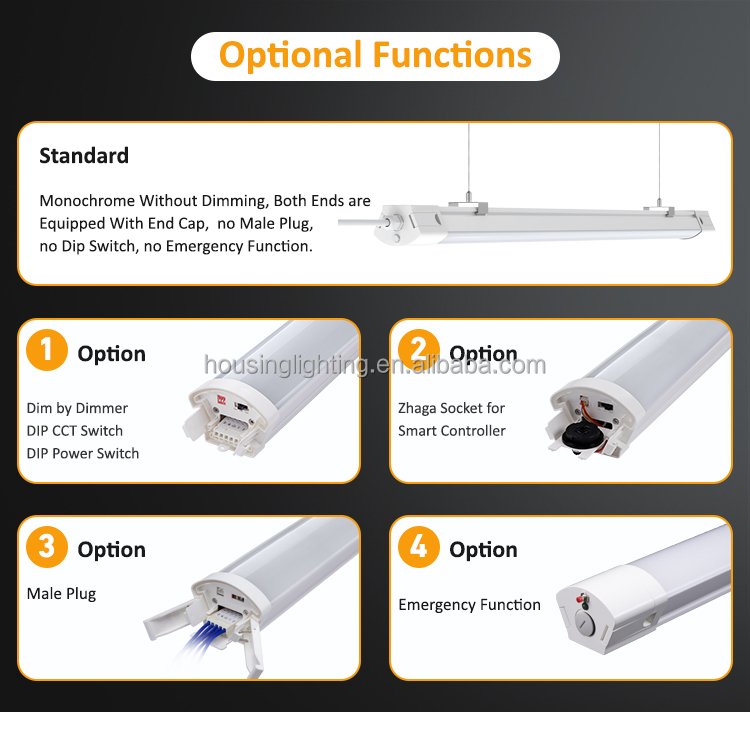 IP65 Waterproof Triproof LED Batten Light with 50000 Hours Lifespan and Dimmable Function for Commercial Use