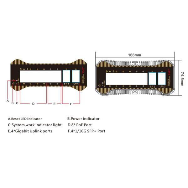 Сетевой управляемый промышленный переключатель 12 портов 10/100/1000T Гигабит к 4-портам 10G SFP + волокна