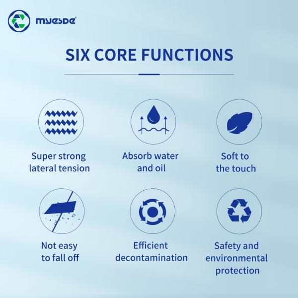 4 чистка Spunlace бумажной промышленности чистой комнаты дюйма 60g сухая Nonwoven обтирает