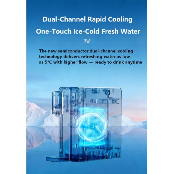 Dual Channel Desktop RO Water Purifier Tankless