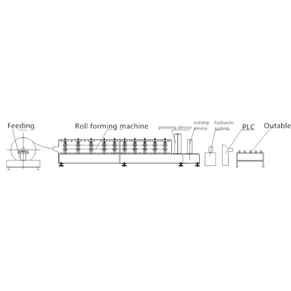 PLC Panasonic Elbow Roll Pipe Forming Machine 75mm 5.5kw