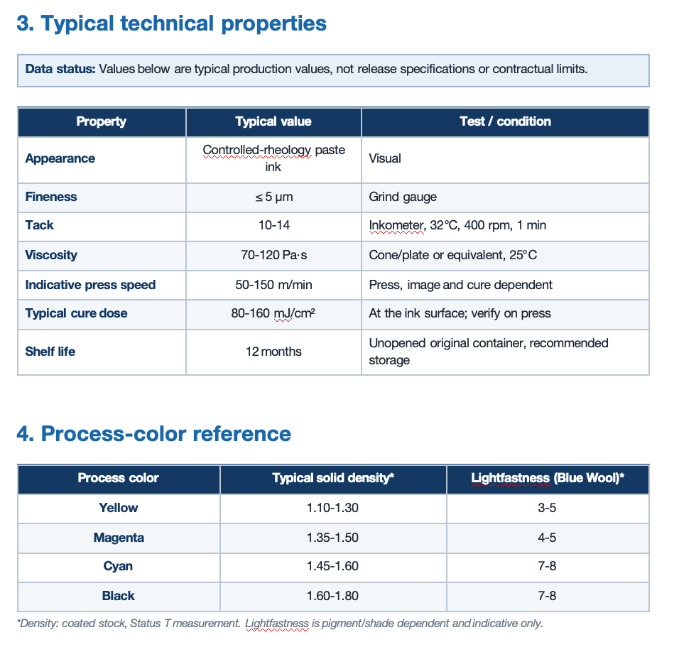 UV LED Offset Printing Ink ROTARY FAST DRY PET PVC PE Paper