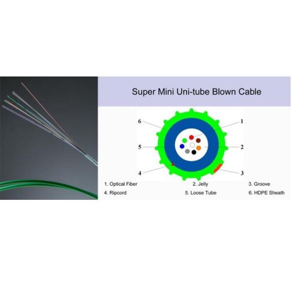 Кабель оптического волокна дуновения воздуха кабеля стекловолокна ядра оболочки 12 ПЭ супер мини