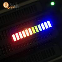 6A courant de sortie maximal LED batterie à barre lumineuse alimentée par 6000k-6500k température de couleur