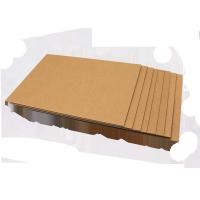 Factory super high quality wholesale brown kraft Wrapping paper