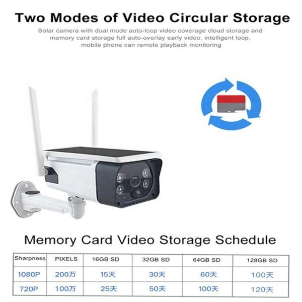 Outdoor Tuya IP67 Solar Powered Security Camera With Motion Sensor