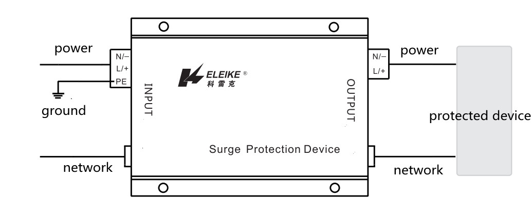 IEEE 802.3af на приборе защиты от перенапряжения сети Bt, ограничителе перенапряжения RJ45 сети
