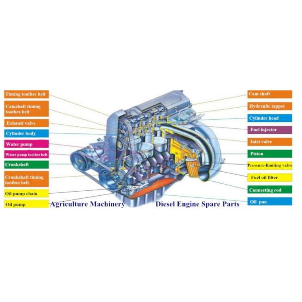 Сцепление шкива Assy сельскохозяйственные машины Части, GN12-21111 DF12-21109 Сцепление Выбросить рычаг Мощный отталкиватель Части