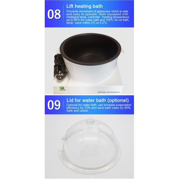 CE Certification 50L Rotary Evaporator High Borosilicate Glass 50 Liter Rotovap