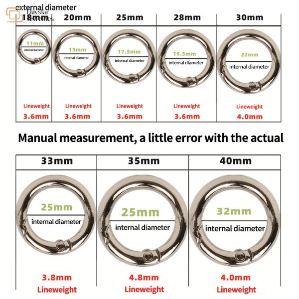 Крюки кнопки металла закрепляют колцеобразные уплотнения весны пряжки для сумки портмона сумки Keychains