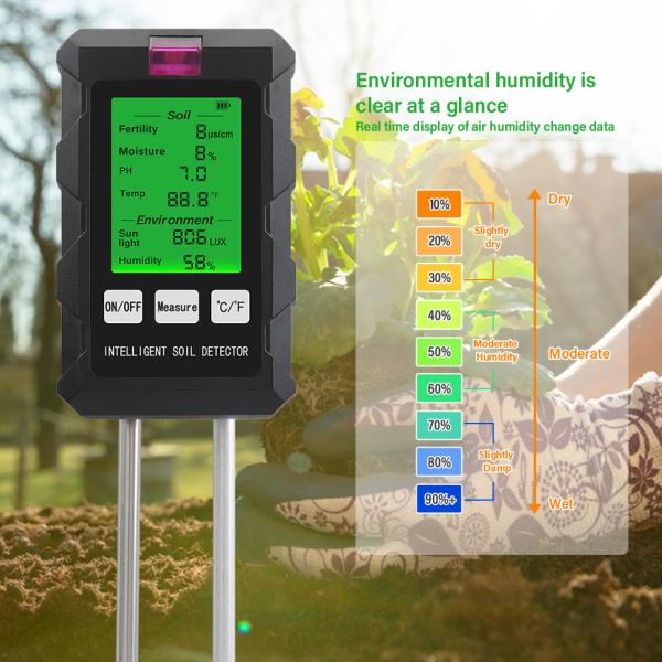 THE01879 Your Ultimate Tool for Gardening & Plant Care