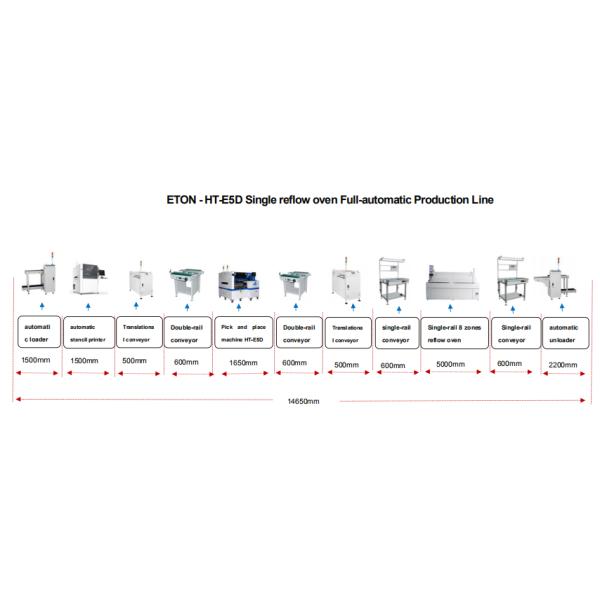 Линия Smt машины принтера восковки PCB автоматическая в светлой производственной линии приведенной