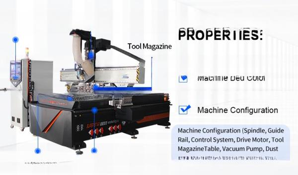 9kw 3 Axes Atc Cnc Router Woodworking Machinery With Kandy Control System