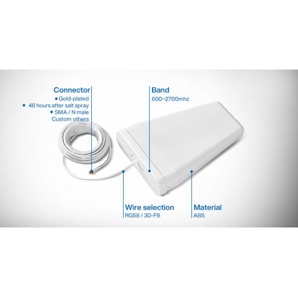 Антенны SMA Cu 698-2700MHZ 10m Lpda падения кабеля Lan меди 3D-FB коаксиальные