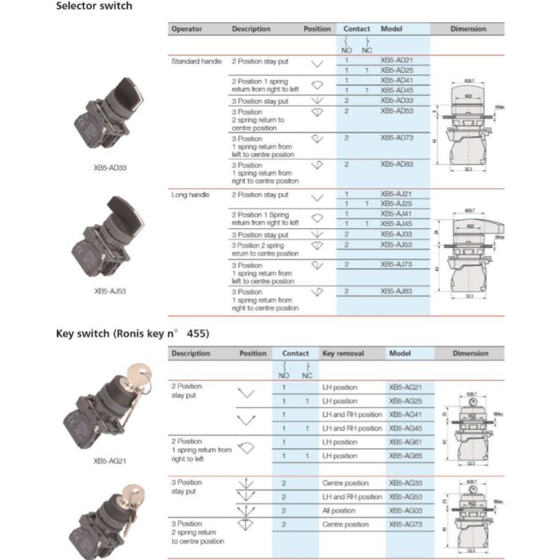 22mm Push Button Switch Momentary Type XB5 AA31 1NO Push Button Switch 230v