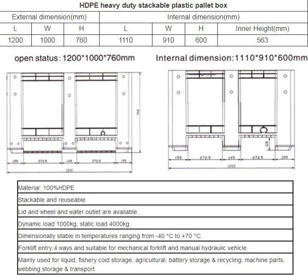 Light weight one time plastic pallets for transport and storage, Heavy duty cross bottom plastic pallet with 6 runners