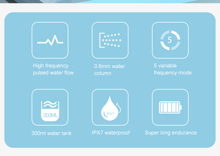 Время анти- выскальзывания умное устанавливая портативное Nicefeel устное Irrigator