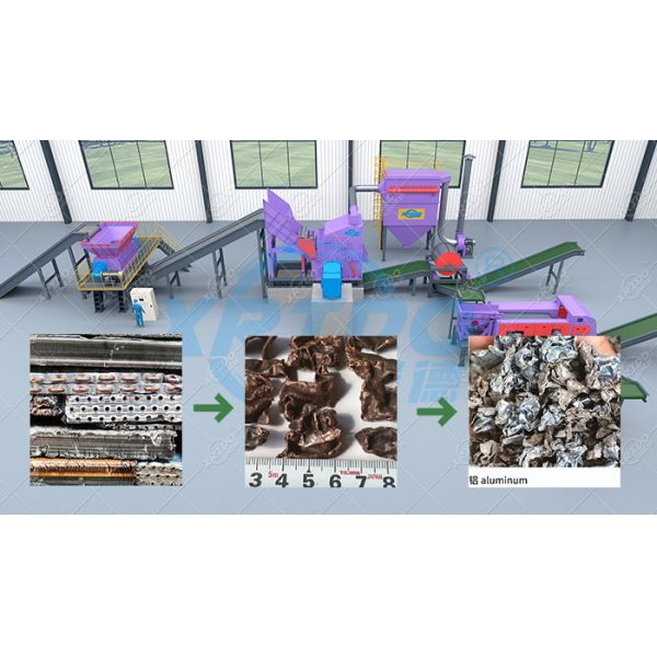 Henan Xrido Environmetal Protection Technology Co., Ltd.