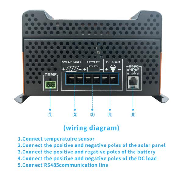 MPPT Solar Controller 30A 40A 50A 60A for RV Boat Home Systems