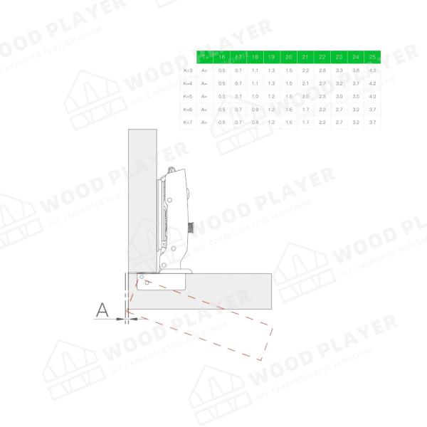 o armário coberto completo da porta de 15mm a de 25mm articula  em dois sentidos