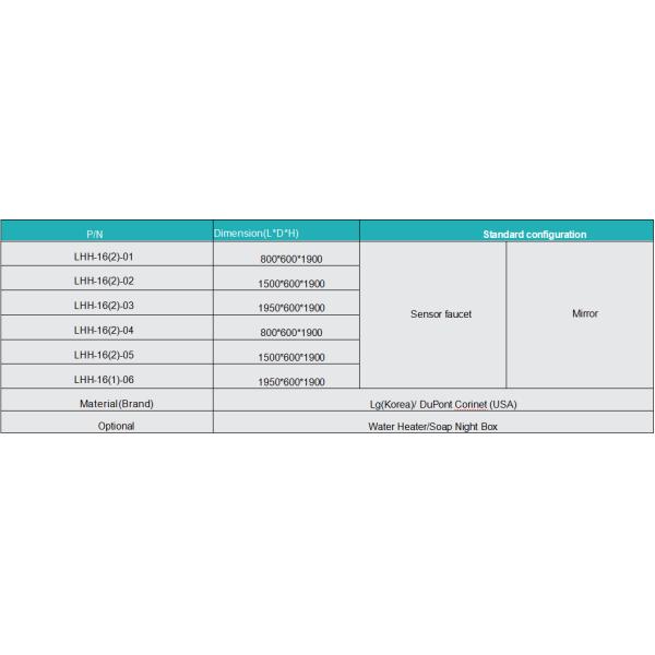 Medical hand washing sink cleanroom