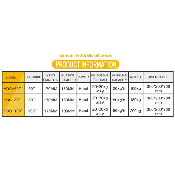 220V/380V Cocoa Oil Expeller Commercial Cocoa Butter Hydraulic Oil Press/ Walnut Oil Press Machine for Cold Hot Pressing