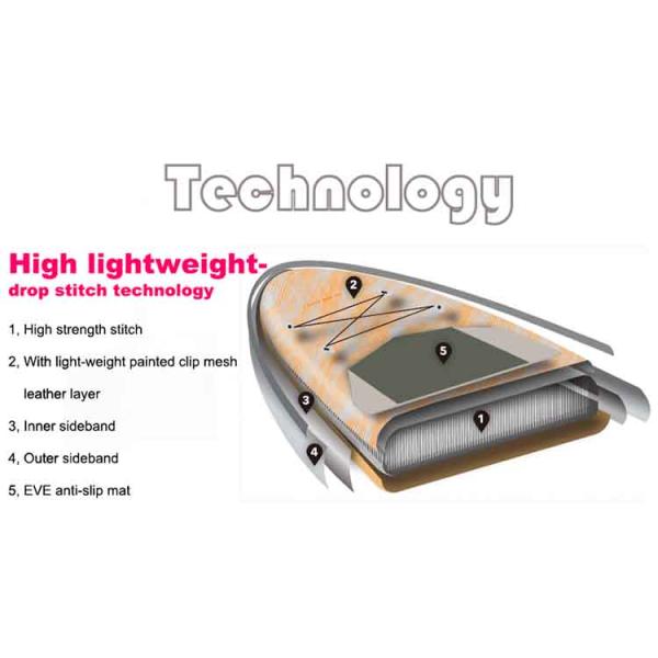 Huarui Water Sports PVC Stand Up surfboard Inflatable SUP Paddle Board