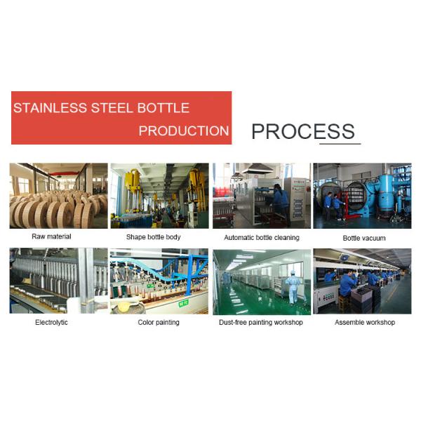 Anhui iFun Import&Export Co., Ltd