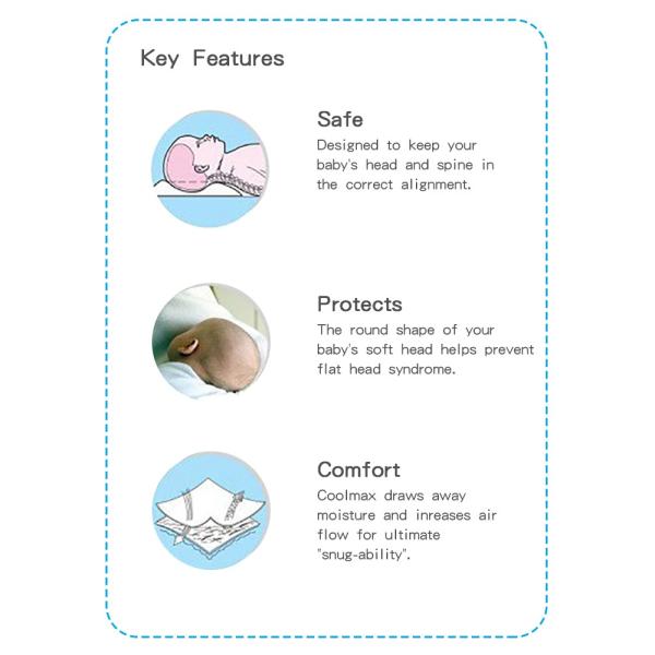 Customise Therapeutic Bed Breathable Infant Pillow / Bear Shaping Sleep Baby Flat Head Pillow