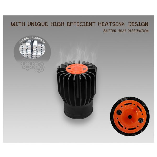 MR16 Module Full Spectrum 12W IP65 / IP20 Commercial Lighting