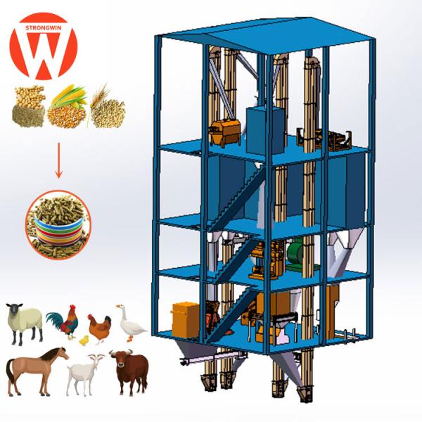 Pelletizing SZLH350 10mm 5T/H Animal Feed Mill Plant