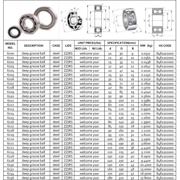 High percision auto engine bearings deep groove ball bearing