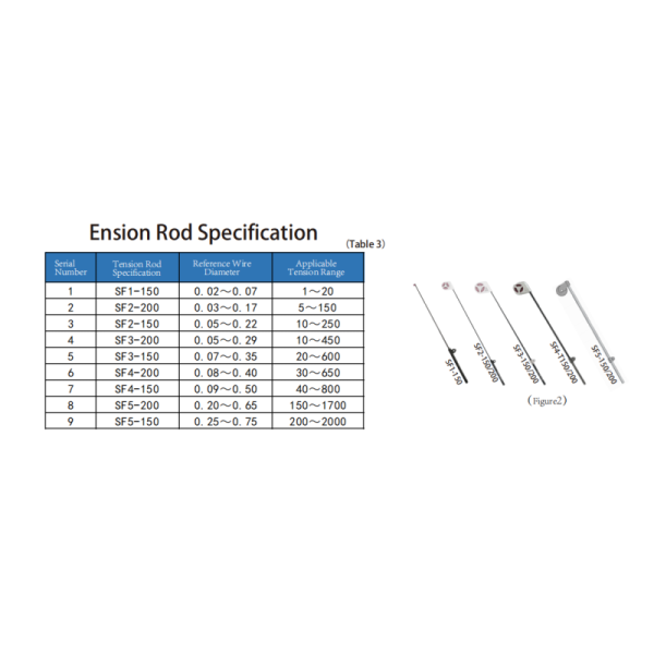 Digital Display Servo Tensioner for 0.02-0.8mm Wire Range with Automatic Wire Feeding for Coil Winding Machines