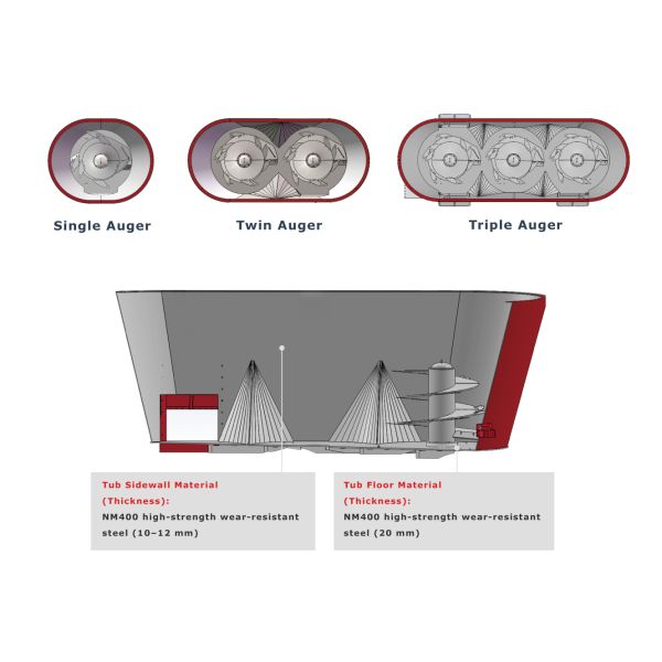 Single Auger TMR Mixer Machine With Double Weight Chassis High Durability
