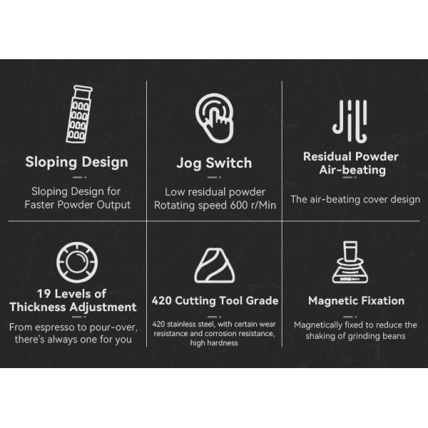 Коммерческая кофеварка мощностью 180 Вт с электрическим кофейным мельником из нержавеющей стали