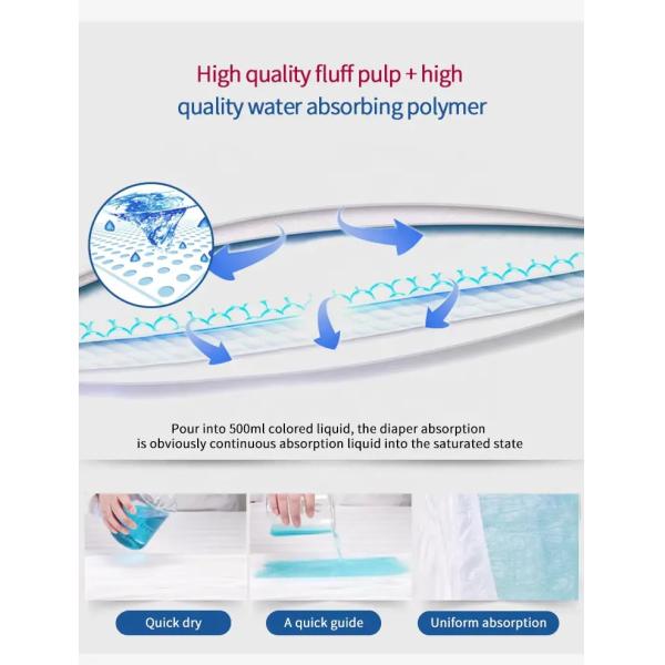 KEREN Nappy Organic Soft Disposable Baby Diapers With Wetness Indicator