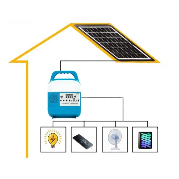 5W WholeSale Solar Power Outdoor Light Portable Bulb Solar Energy Head Light For Camping