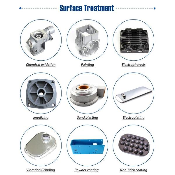 Electronic Cooper Titanium Zinc Alloy Aluminum Light Car Die Casting Spare Part for Casting Surface