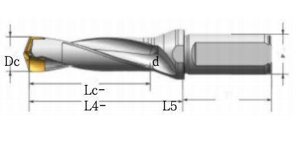 Dc 12.5-42mm Carbide Tipped Drill Bits For Industrial Applications 8XD