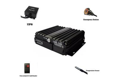 4CH ônibus escolar DVR