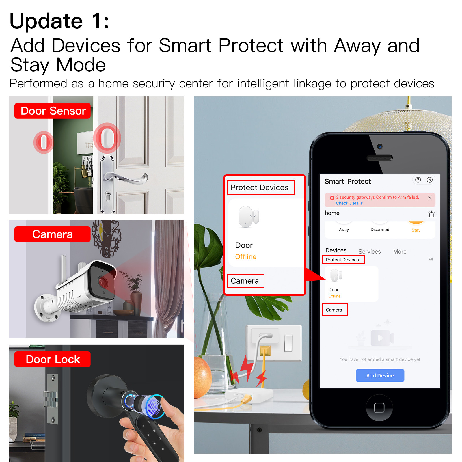 умная сетка Tuya Ble жизни 5V и эпицентр деятельности ворот Zigbee беспроводной