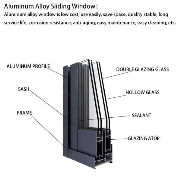 Modern Design Sliding Aluminium Window for Sound Proof and Passive House at Open Style