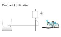Adaptador sem fio WiFi da antena exterior do FCC com porta usb