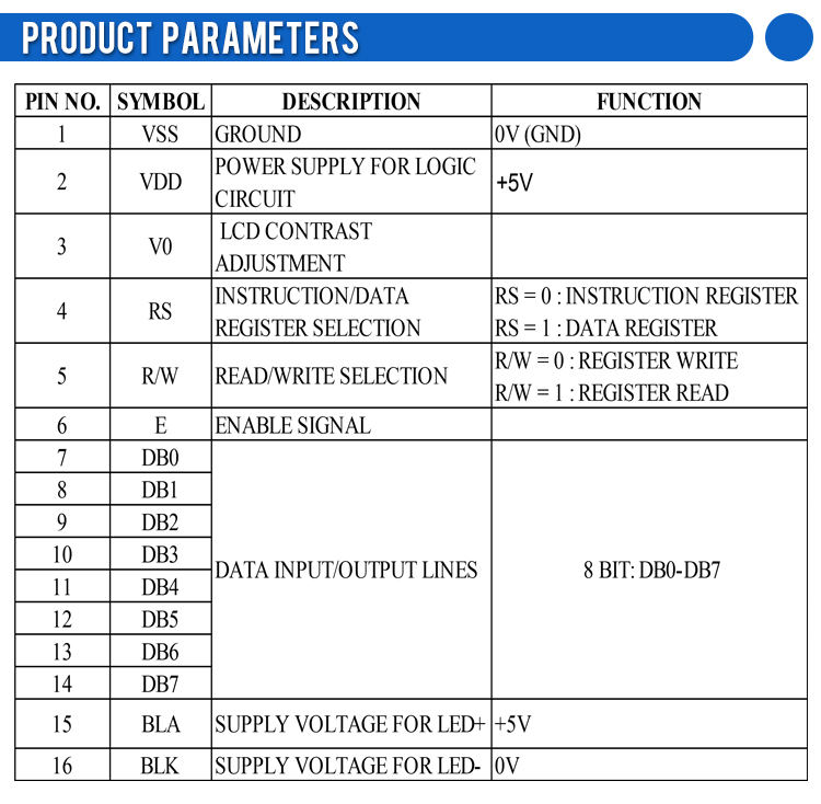 Blue Film White Letters 2002B Character LCD Module 2*20 ST7066U 2-Line Character Screen Quality Assurance