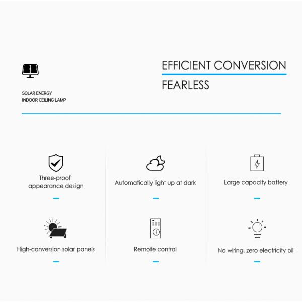 Света предохранения от глаза светов сарая солнечной энергии Alu 6000K квадрата солнечные крытые для газебо