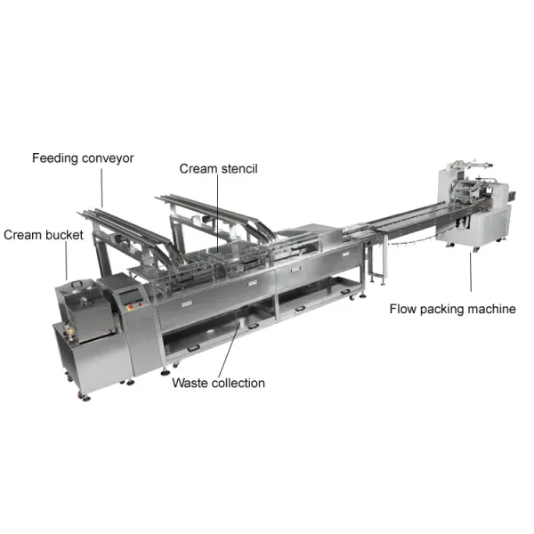 Chocolate Flavor Cream Biscuit Sandwich Machine with Pile Biscuit Packing Machine