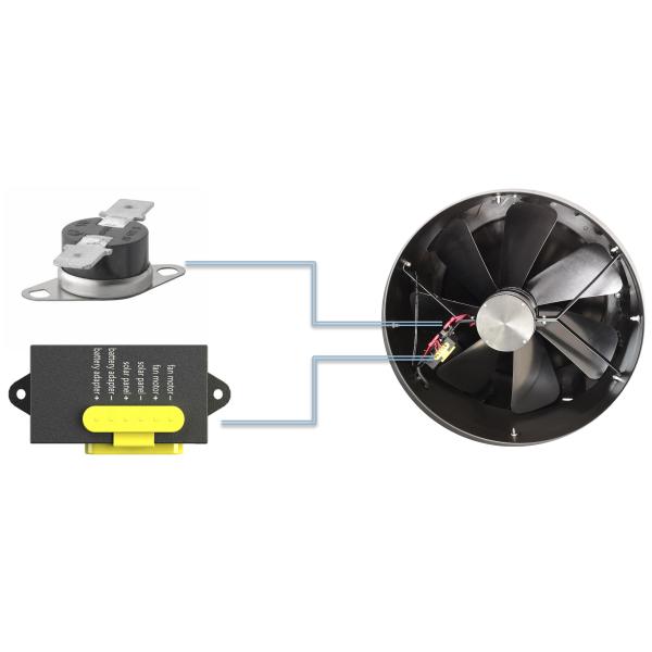 14 acero sin cepillo axial de la galvanización del motor de la fan de ventilación del aire del flujo de la pulgada 30W 40W DC