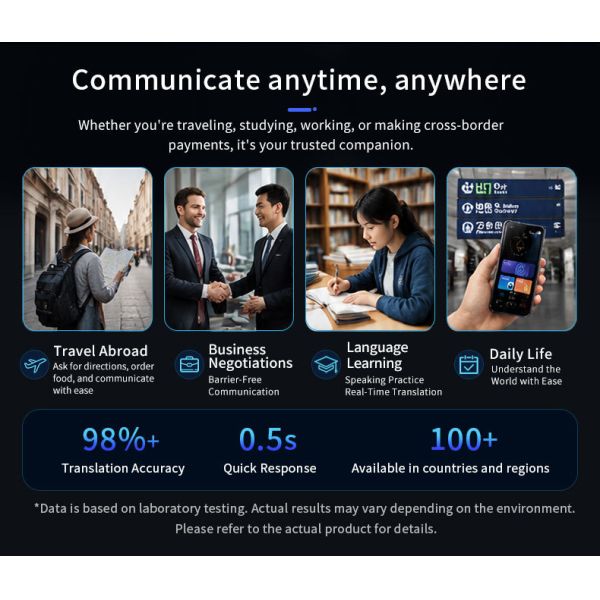 F10 Supports 139 Online 21 Offline Languages  Translation Al Voice Translator Device With 1800mah Battery